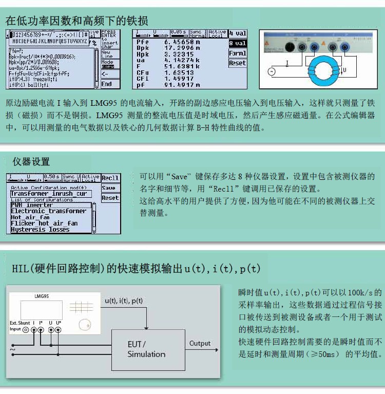 LMG95插图6