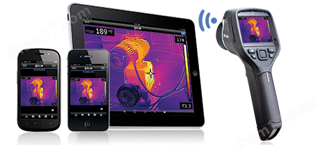 FLIR E50红外热像仪-新增加MSX功能